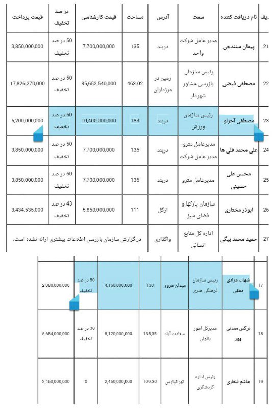 fashkhamiyaghma