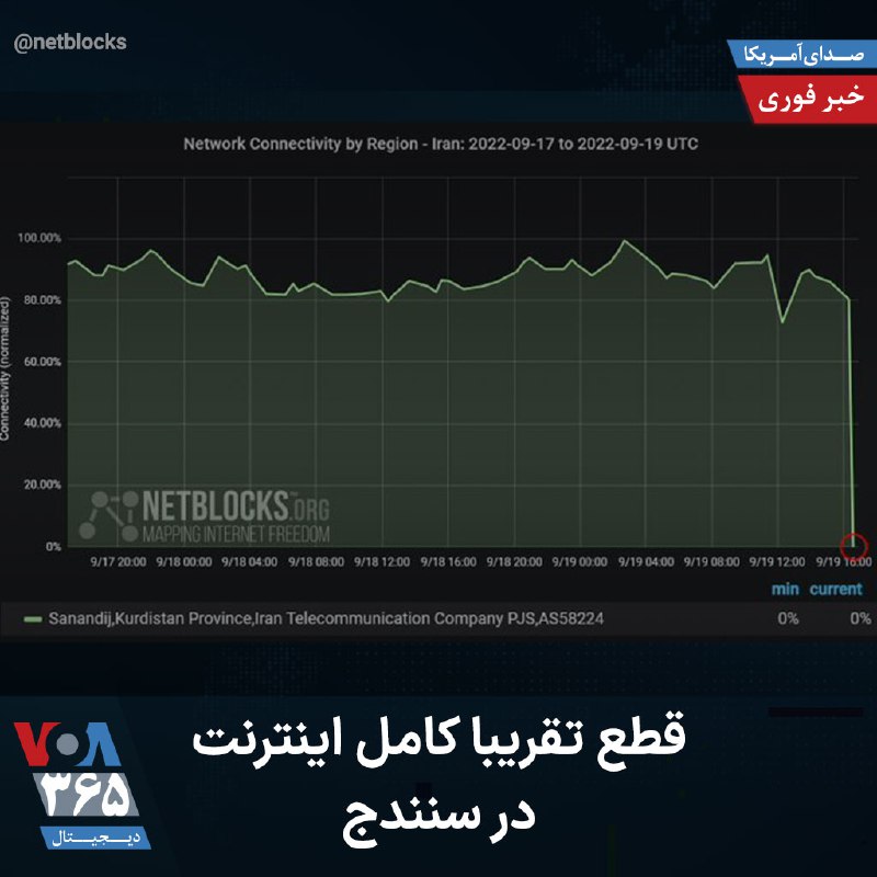 VOA Farsi صدای آمریکا (@VOAfarsi)