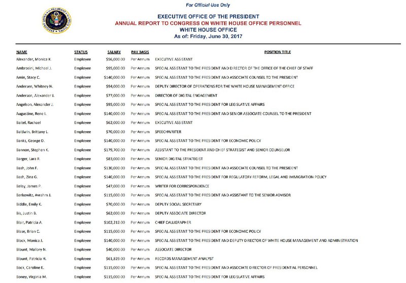 Mahdi Khoramdel | مهدی خرم‌دل