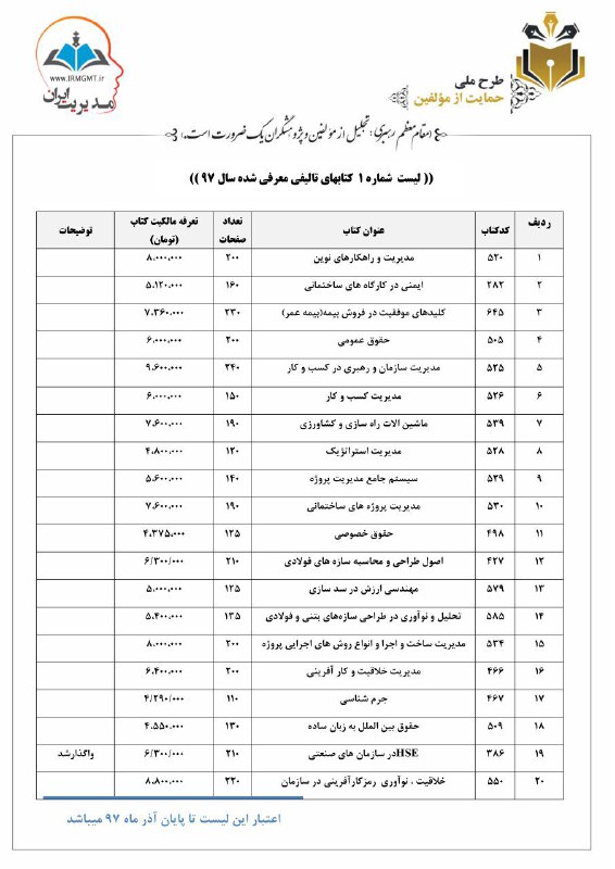 فرشته تابانیان ⁦ (@Fereshtetabani1) on X