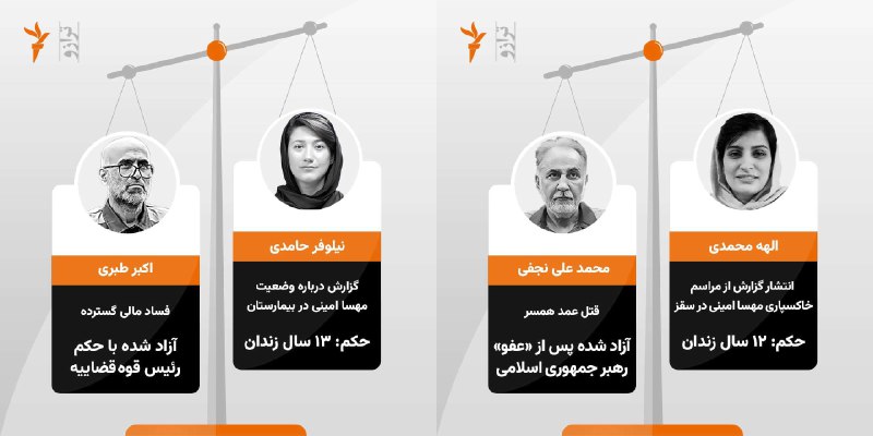 RadioFarda‌|‌راديو فردا (@RadioFarda_)