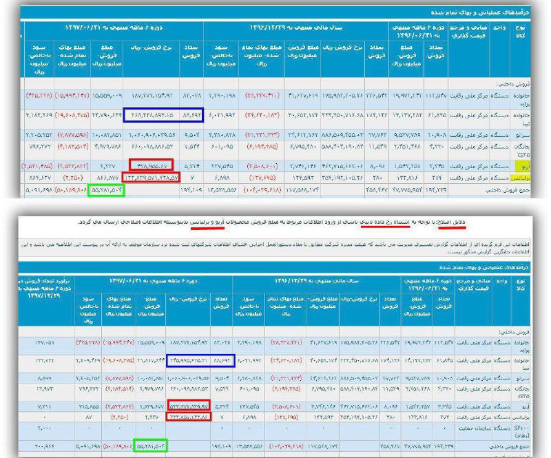 ورخاوینسکیِ پدر (@Verkhovensky_ST) on X