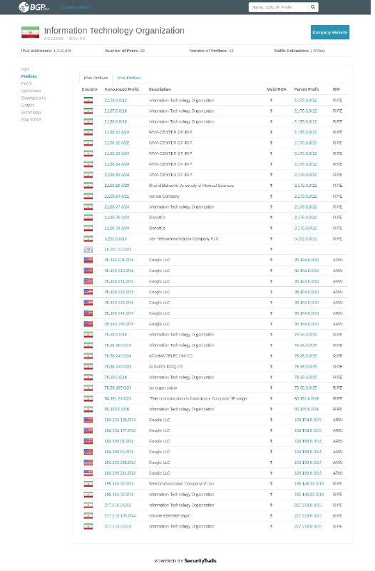 ProjectAinita (@ProjectAinita) on X