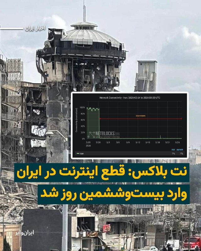 گروه ناظر اینترنتی «نت‌بلاکس» اعلام کرد قطع سراسری اینترنت در ایران وارد بیست‌وششمین روز خود شده و از مرز ۶۰۰ ساعت گذشته است؛ وضعیتی که آن را به یکی از طولانی‌ترین اختلال‌های ارتباطی ثبت‌شده در ایران تبدیل کرده است.بر اساس گزارش نت بلاکس، این محدودیت گسترده باعث شده شهروندان عملا از دسترسی به شبکه‌های بین‌المللی محروم شوند و امکان ارتباط با خارج از کشور به‌شدت کاهش یابد.نت‌بلاکس همچنین تاکید کرده این اقدام در شرایط جنگی، حق دسترسی آزاد به اطلاعات را نقض می‌کند و مانع اطلاع‌رسانی و ارتباط‌‌گیری مردم در یکی از حساس‌ترین مقاطع می‌شود.قطع اینترنت در زمان جنگ که نیاز شهروندان به هشدارهای امنیتی و سلامتی افزایش می‌یابد، کاربران اینترنت در ایران را به چالش‌های فراوانی روبه رو کرده است.@VahidHeadline📡 @VahidOnline