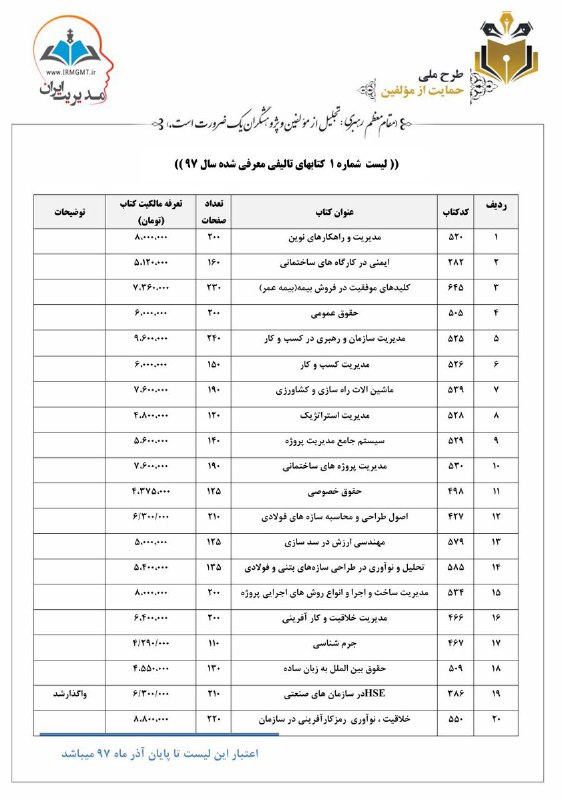 Fereshte Tabanian(فرشته تابانیان )⁦🇮🇷⁩