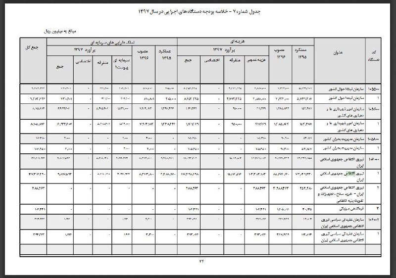 حمید حاجی‌پور