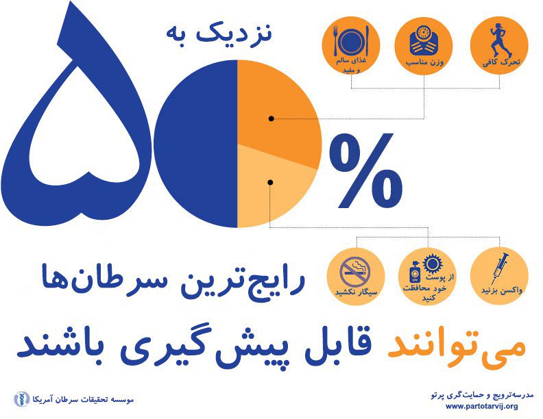 جولیا‌ پندلتون
