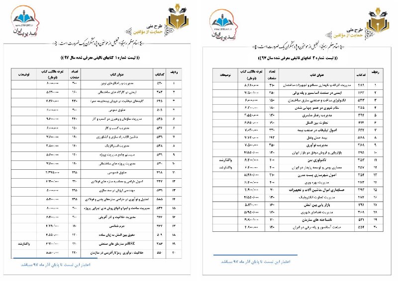 فرشته تابانیان ⁦ (@Fereshtetabani1) on X