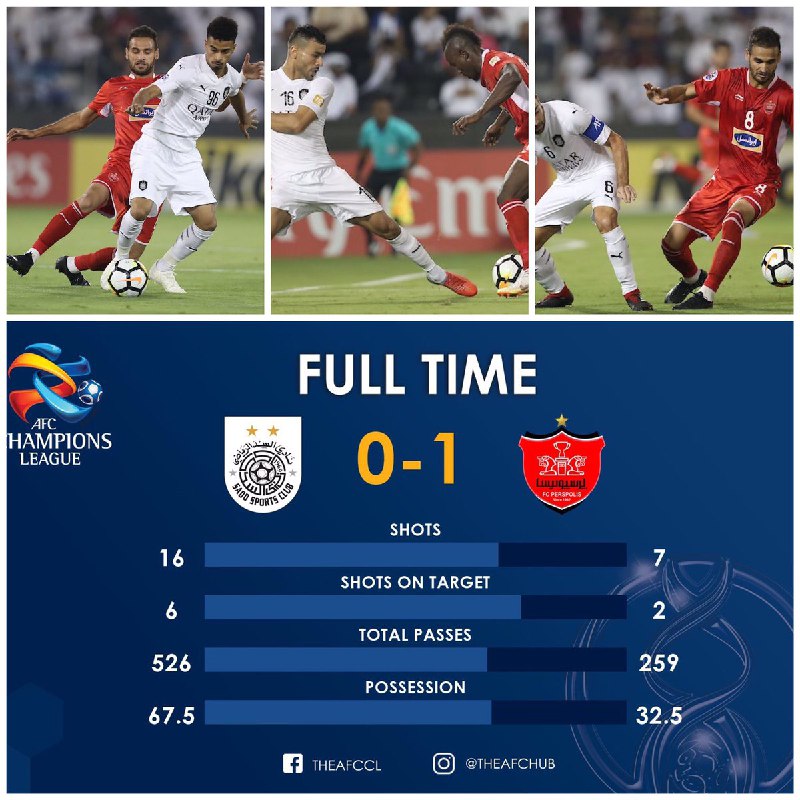 روزنامه شرق