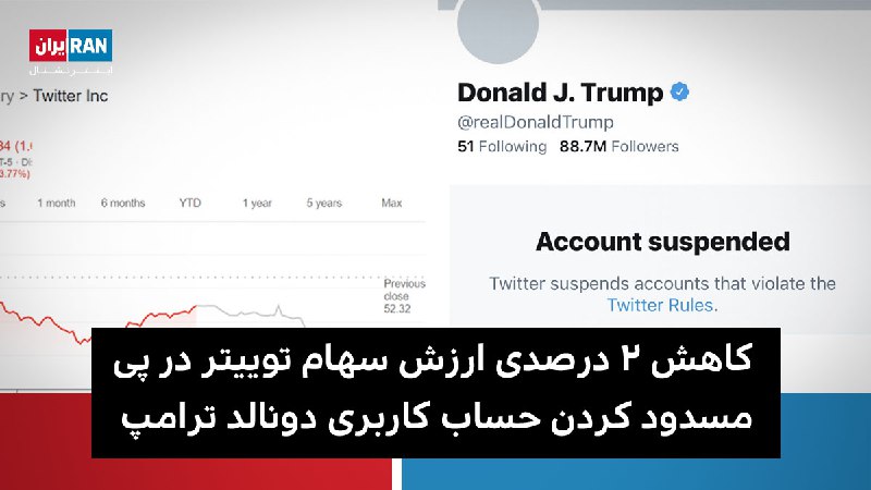 ايران اينترنشنال