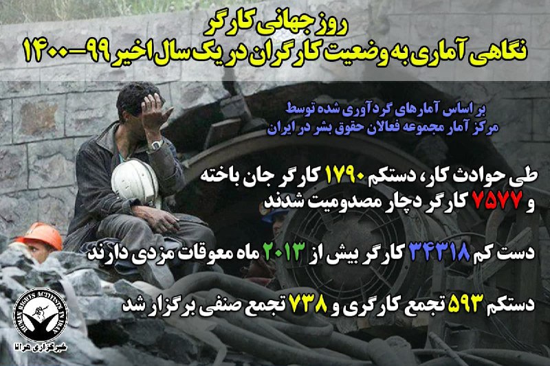 خبرگزاری هرانا