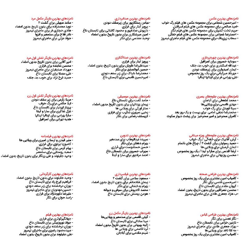 وقایع اتفاقیه