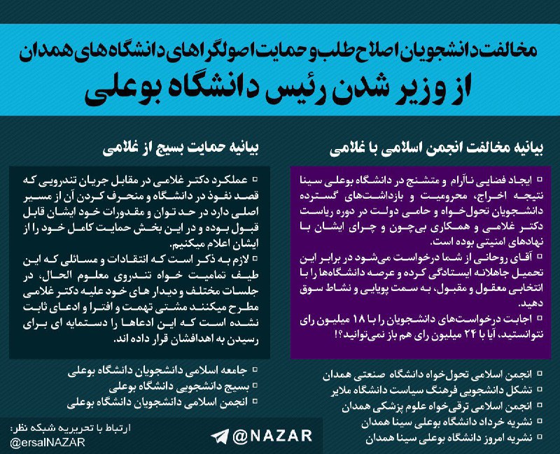 Ghazal Masoumshahi