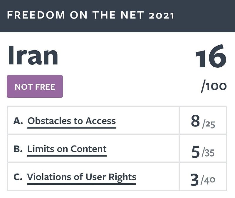 خبرگزاری هرانا