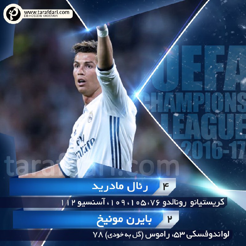 طرفداری | Tarafdari.com