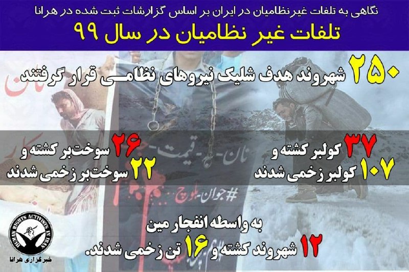 خبرگزاری هرانا