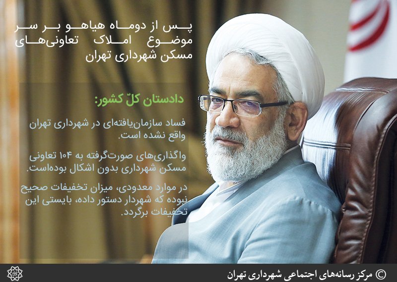 Tehran Municipality