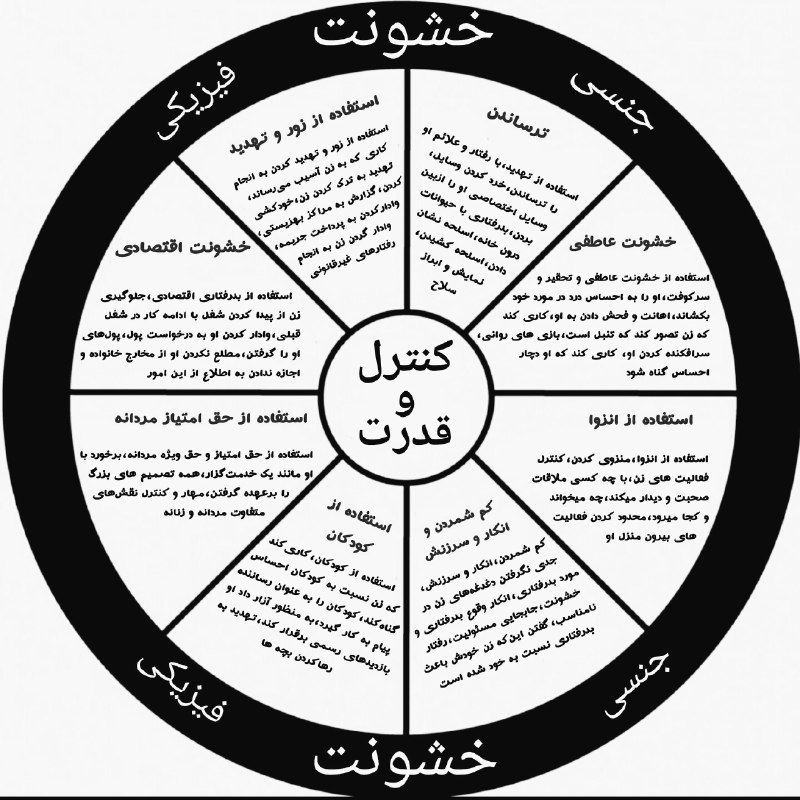 سیزده