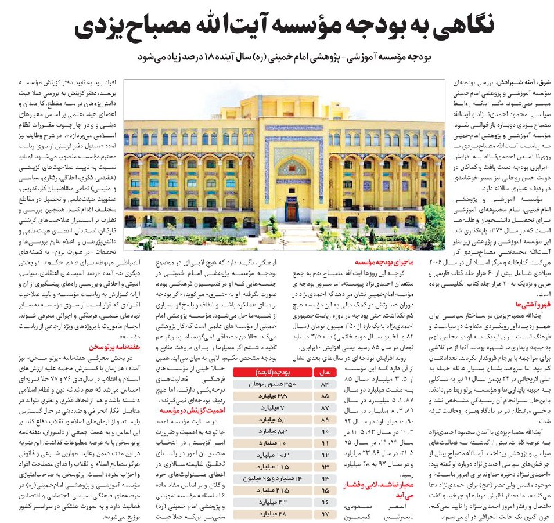 روزنامه شرق