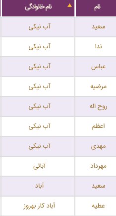 Abbas Malek Hosseini