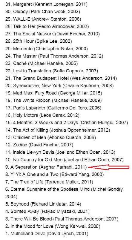 روزنامه ایران