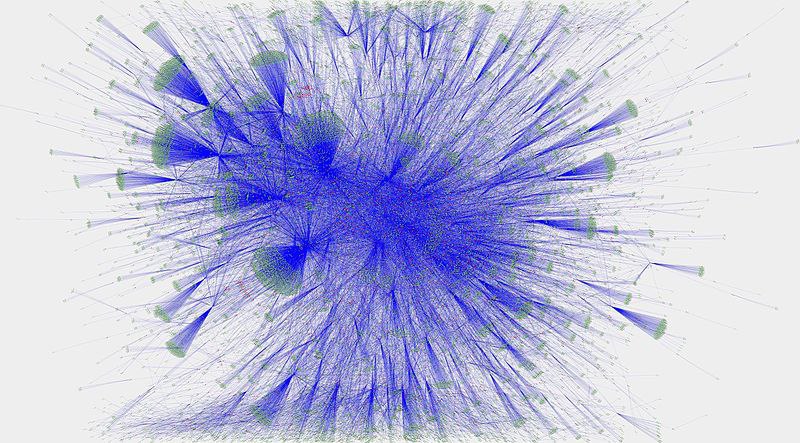 بازی نهنگ آبی دقیقا از اینجا اومده و دقیقا این شکلیه