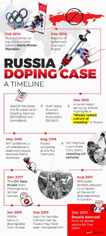 CNBC-TV18 (@CNBCTV18News) on X