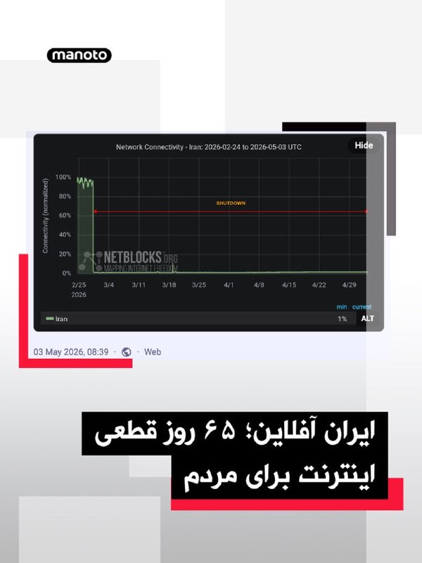 داده‌های نهاد ناظر اینترنتی نت‌بلاکس نشان می‌دهد قطعی گسترده اینترنت در ایران وارد شصت‌وپنجمین روز خود شده؛ وضعیتی که نگرانی‌ها درباره نقض حقوق بشر را افزایش داده است.@VahidOOnLine📡 @VahidOnline