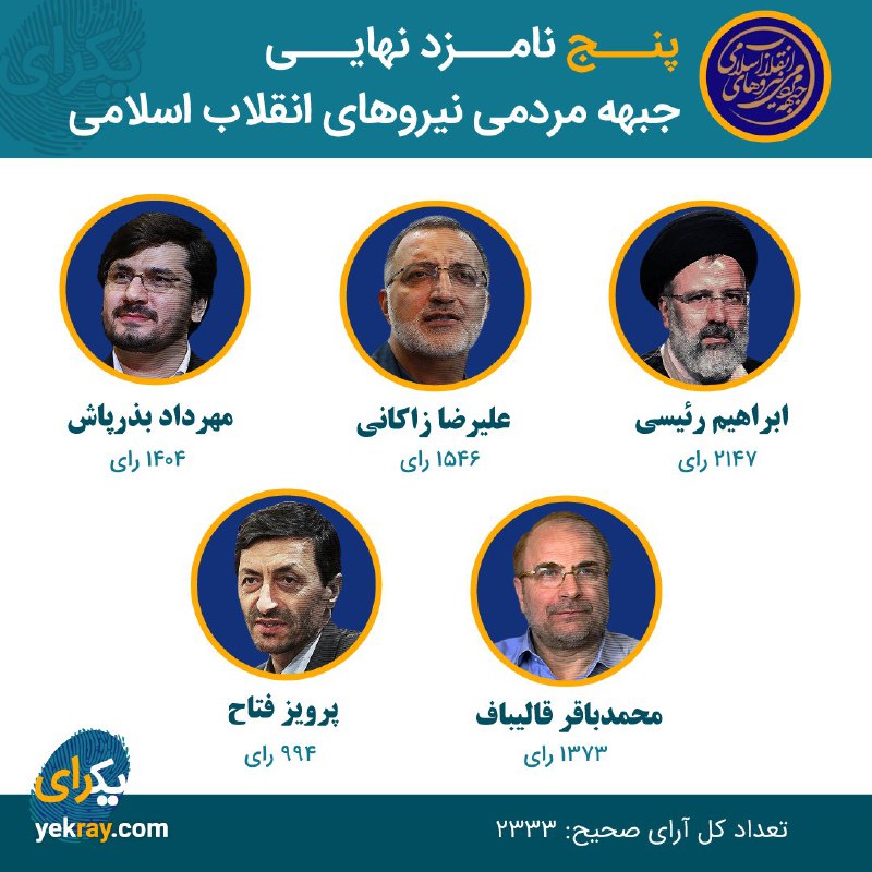 یک‌رای