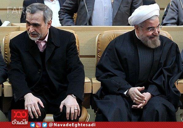 نودِ اقتصادی