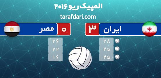 والیبال #المپیک ریو 2016؛ ایران 3 مصر 0؛ دومین پیروزی ایران در تاریخ المپیک.@tarafdari