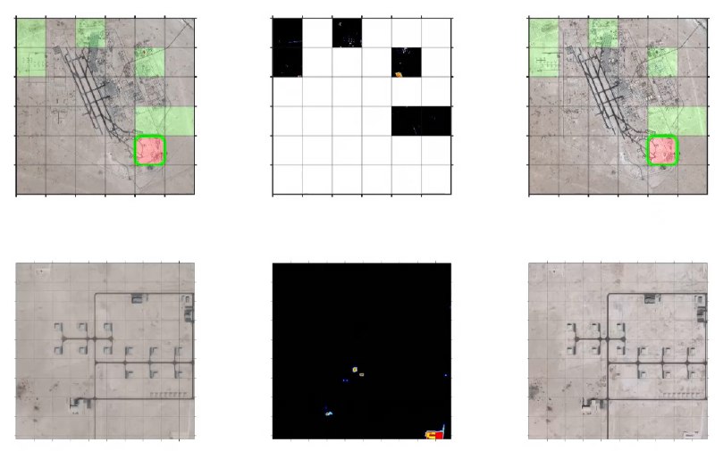 Aurora Intel - #StayHome